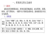 2023届高考语文复习： 巩固基础之文言文虚词 课件41张