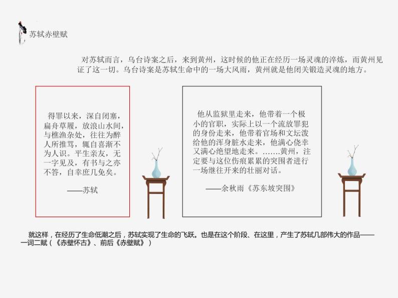 人教统编版高中语文必修 上册 第七单元16.1  《赤壁赋》 课件+教案05