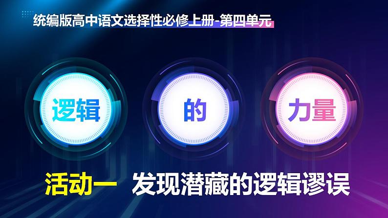 2022-2023学年统编版高中语文选择性必修上册《逻辑的力量·发现潜藏的逻辑谬误》课件51张01