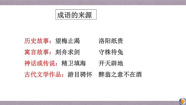 2023届高考专题复习：正确使用成语  课件60张第3页