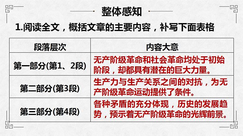 2021-2022学年统编版高中语文必修下册10-1《在_人民报_创刊纪念会上的演说》课件19张08