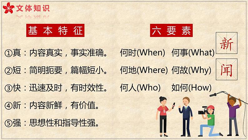 2022-2023学年统编版高中语文选择性必修上册3.1《别了，“不列颠尼亚”》课件32张第4页