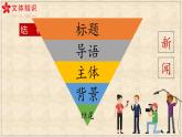 2022-2023学年统编版高中语文选择性必修上册3.1《别了，“不列颠尼亚”》课件32张
