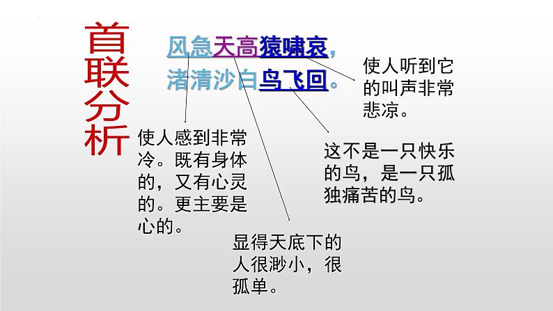 2022-2023学年统编版高中语文必修上册8.2《登高》课件22张第8页