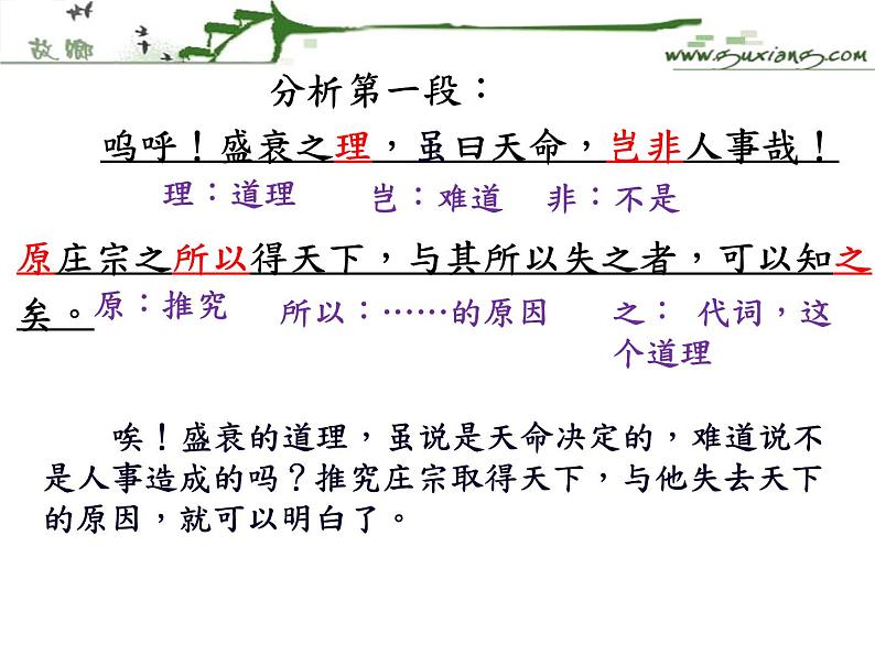 2022-2023学年统编版高中语文选择性必修中册11.2《五代史伶官传序》课件33张第8页