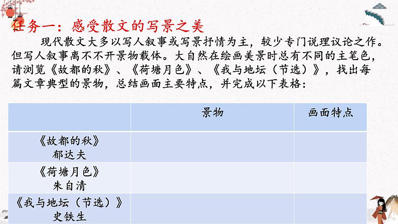 人教统编版高中语文必修 上册 第七单元《故都的秋》《荷塘月色》《我与地坛》群文阅读 课件+教案03