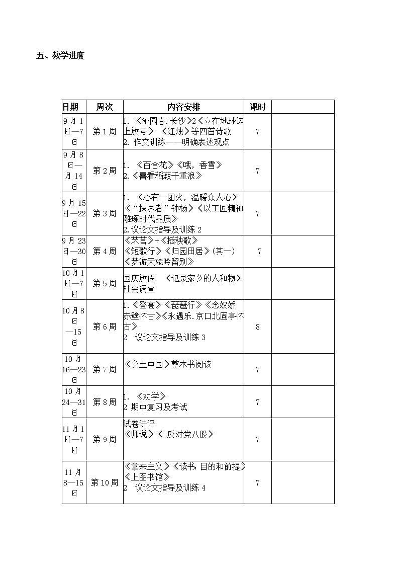 人教统编版高中语文必修 上册高一语文教学计划 课件+教案02