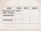 2022-2023学年统编版高中语文选择性必修上册2.《长征胜利万岁》《大战中的插曲》课件28张