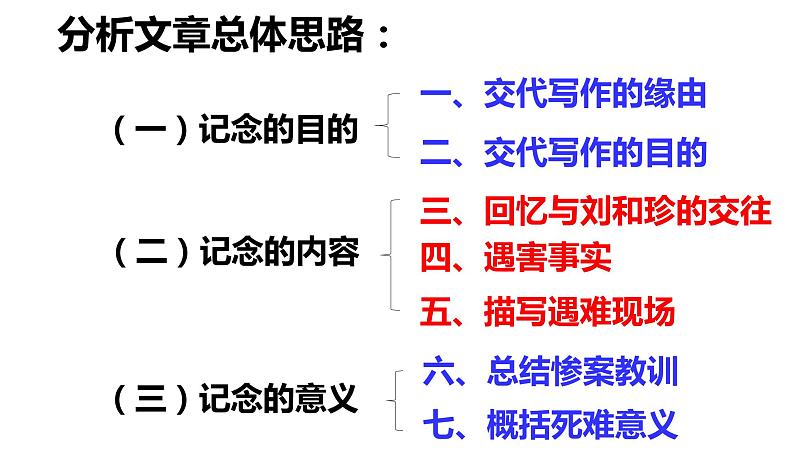 2022-2023学年统编版高中语文选择性必修中册6.1《记念刘和珍君》课件18张第6页