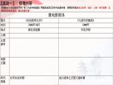 2022-2023学年统编版高中语文选择性必修上册2《长征胜利万岁》《大战中的插曲》课件29张