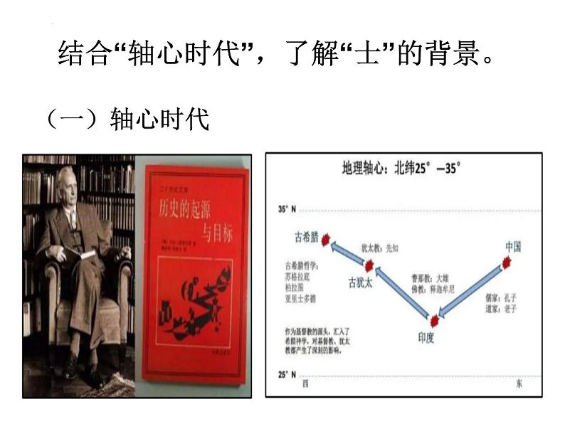 2022-2023学年统编版高中语文选择性必修上册第二单元导语 课件29张06