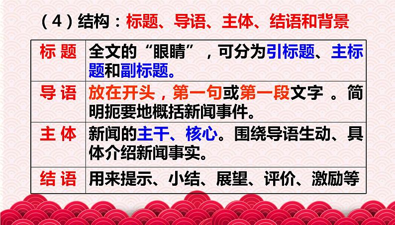 2022-2023学年统编版高中语文选择性必修上册3.1《别了,“不列颠尼亚”》课件15张第7页