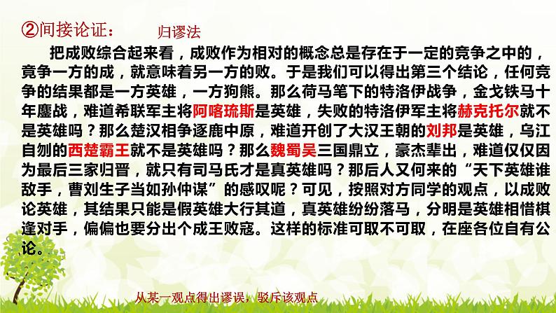 2022-2023学年统编版高中语文选择性必修上册《采用合理的论证方法》课件51张第6页