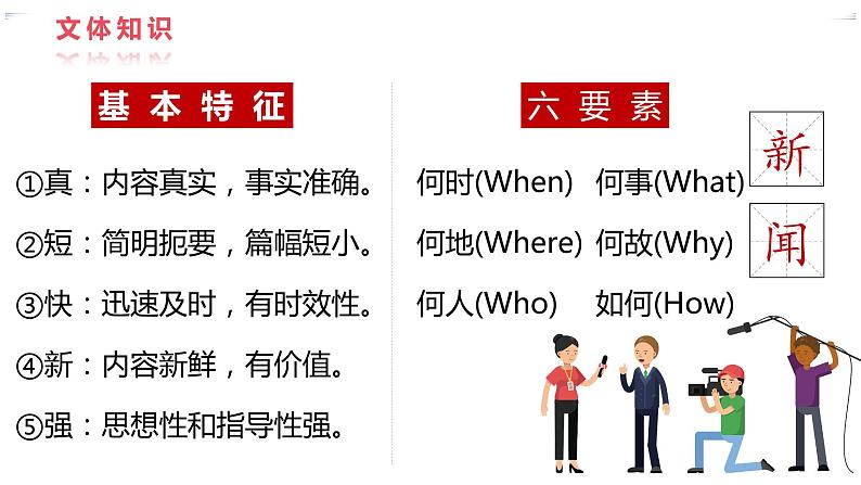 2022-2023学年统编版高中语文选择性必修上册3.1《别了，“不列颠尼亚”》课件28张第6页