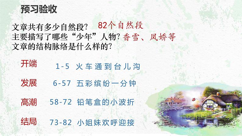 2022—2023学年统编版高中语文必修上册3.2《哦，香雪》课件31张第8页