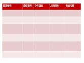 2022-2023学年统编版高中语文选择性必修上册《县委书记的榜样——焦裕禄》《在民族复兴的历史丰碑上》课件25张