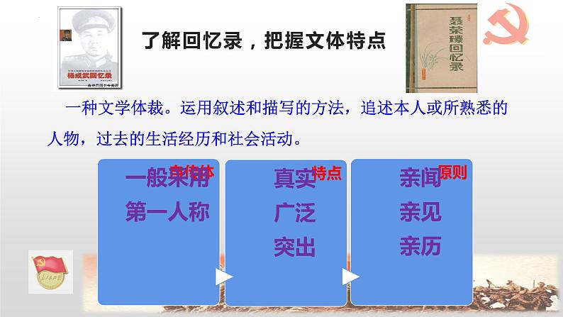 2022-2023学年统编版高中语文选择性必修上册2《长征胜利万岁》《大战中的插曲》课件58张第7页