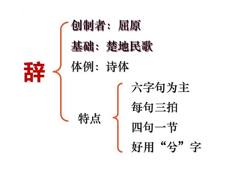 2021-2022学年统编版高中语文选择性必修下册10-2《 归去来兮辞》课件72张第6页