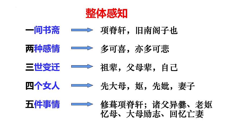 2021-2022学年高中语文统编版选择性必修下册9.2《项脊轩志》课件35张第8页