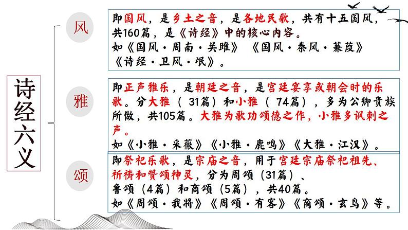 2022-2023学年统编版高中语文选择性必修上册古诗词诵读《无衣》课件16张第7页