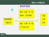 2022-2023学年统编版高中语文必修上册第一单元“青春飞扬”学习小结 课件16张