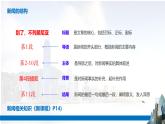 2022-2023学年统编版高中语文选择性必修上册3.1《别了，“不列颠尼亚”》课件19张