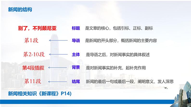 2022-2023学年统编版高中语文选择性必修上册3.1《别了，“不列颠尼亚”》课件19张第5页