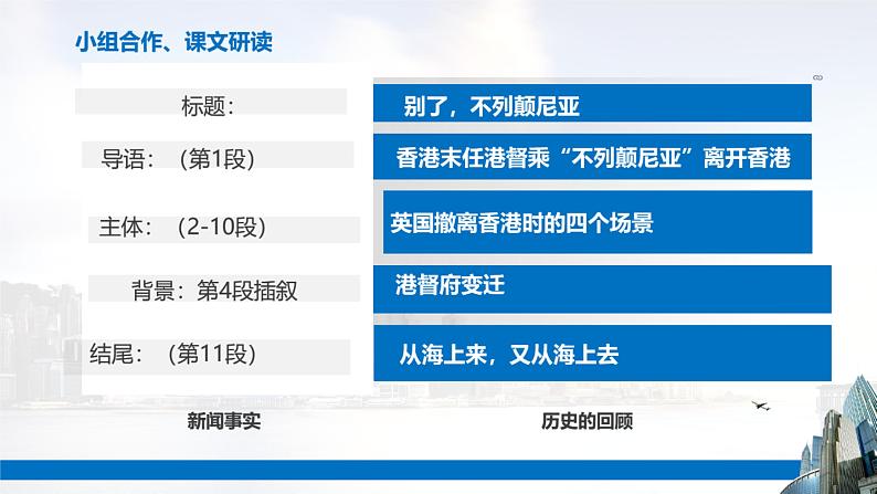 2022-2023学年统编版高中语文选择性必修上册3.1《别了，“不列颠尼亚”》课件19张第7页