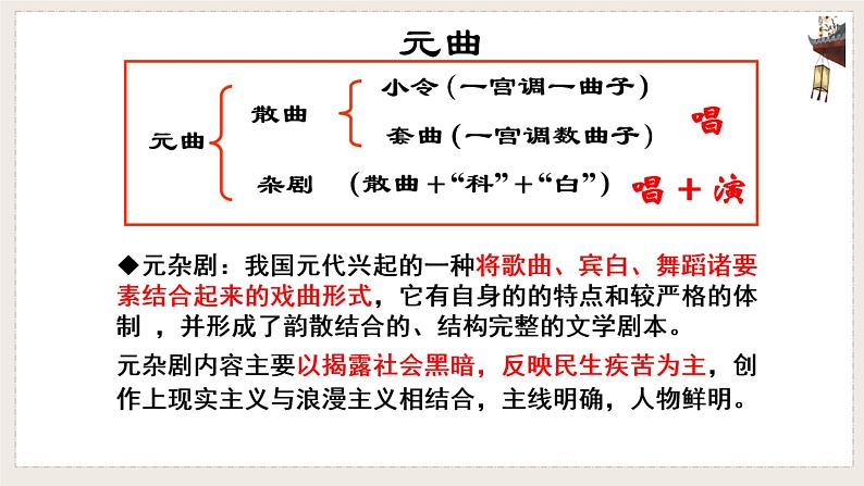 2021-2022学年统编版高中语文必修下册4.《窦娥冤》课件26张05