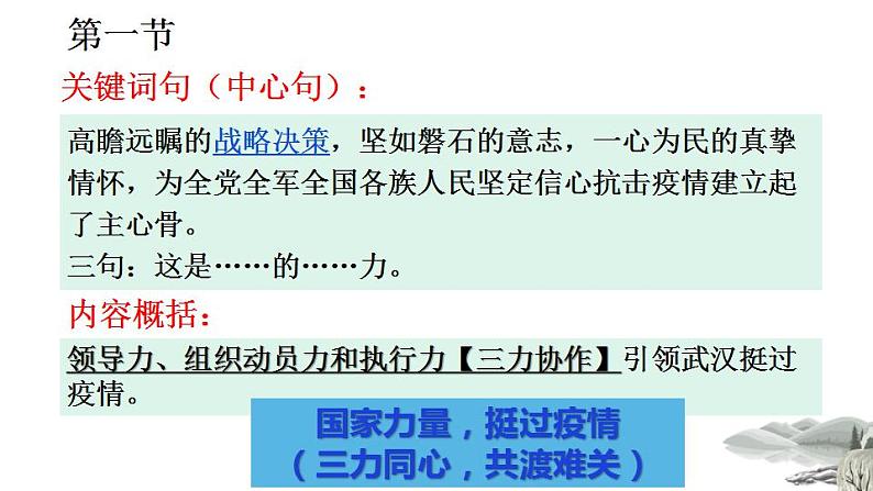 2022—2023学年统编版高中语文选择性必修上册4.《在民族复兴的历史丰碑上》课件23张第6页