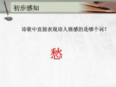 2021-2022学年高中语文统编版选择性必修下册古诗词诵读《拟行路难·其四》课件21张