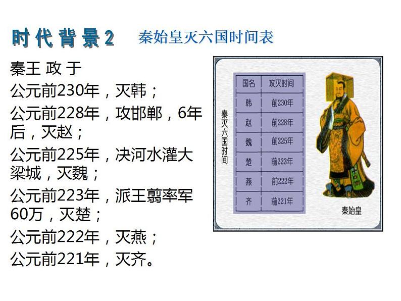 2022-2023学年统编版高中语文选择性必修中册11.1《过秦论》课件84张08