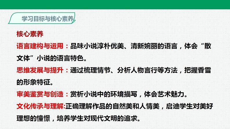 2022—2023学年统编版高中语文必修上册3.2《哦，香雪》课件61张第4页