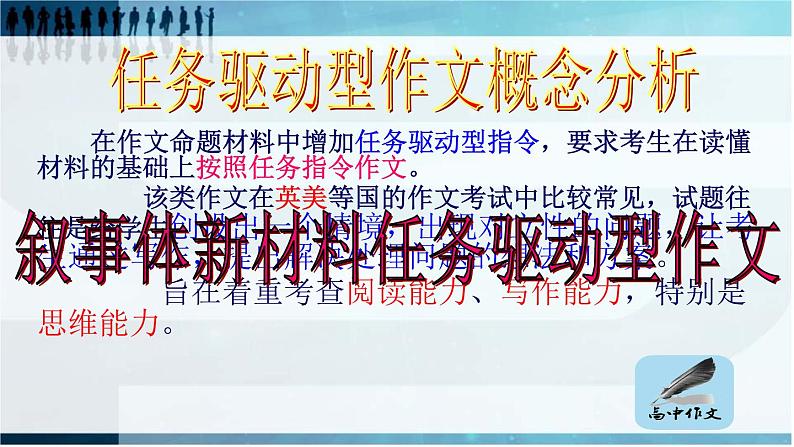 高考材料作文成文攻略11任务驱动型作文指导课件（34张）第8页