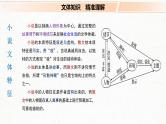 高考语文复习--高考语文文学类文本阅读1 小说（整体阅读）（课件）