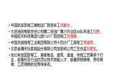 2022-2023学年统编版高中语文必修上册5《以工匠精神雕琢时代品质》课件39张