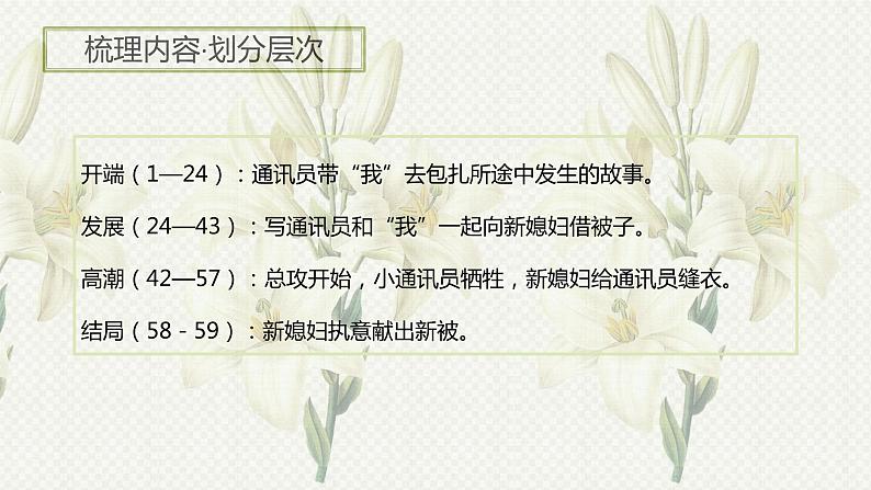 2022-2023学年统编版高中语文必修上册3.1《百合花》课件22张第3页