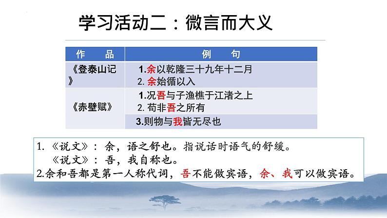 2022-2023学年统编版高中语文必修上册16.2《登泰山记》课件17张第8页