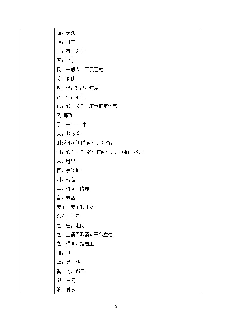 第一单元第六节《齐桓晋文之事》第四课时课件+教案02