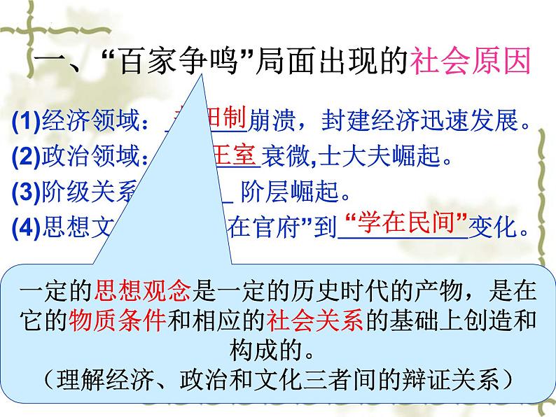 2022-2023学年统编版高中语文选择性必修上册第二单元“百家争鸣”和儒家思想的形成 课件29张06