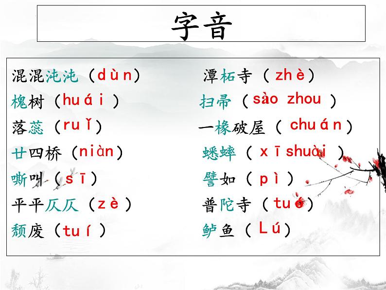 2022-2023学年统编版高中语文必修上册14.1《故都的秋》课件23张第3页