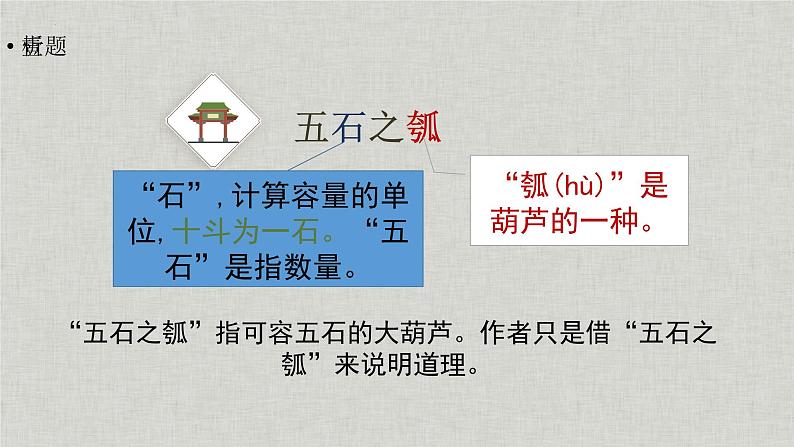 2022-2023学年高中语文统编版（2019）选择性必修上册6.2《五石之瓠》课件27张第8页