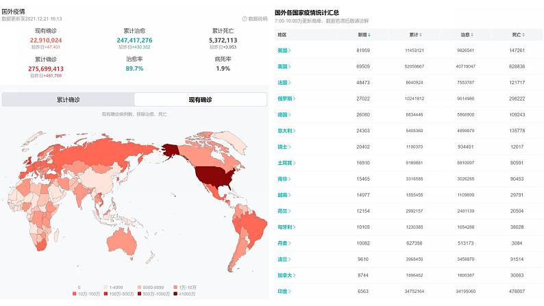 2022-2023学年统编版高中语文选择性必修上册4《在民族复兴的历史丰碑上》课件32张第3页