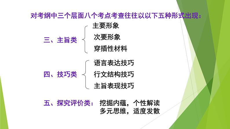 2023届高考语文一轮复习：高考散文阅读常见题型解题思路 课件（34张PPT）第3页