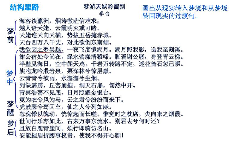 2022-2023学年统编版高中语文必修上册8.1《梦游天姥吟留别》课件第8页