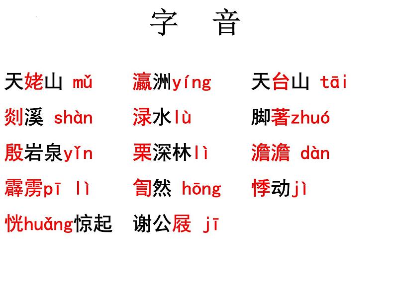 2022-2023学年高中语文统编版必修上册8.1《梦游天姥吟留别》课件第3页