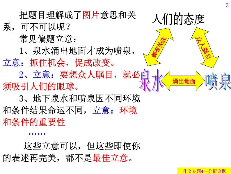 2023届高考写作指导：议论文论据分析方法 课件56张第3页