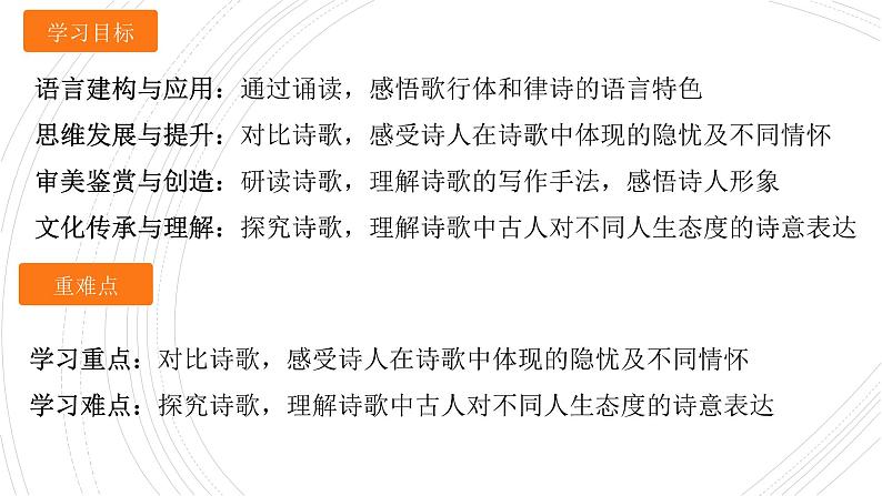 2022—2023学年统编版高中语文必修上册8《梦游天姥吟留别》《登高》《琵琶行》联读课件第3页