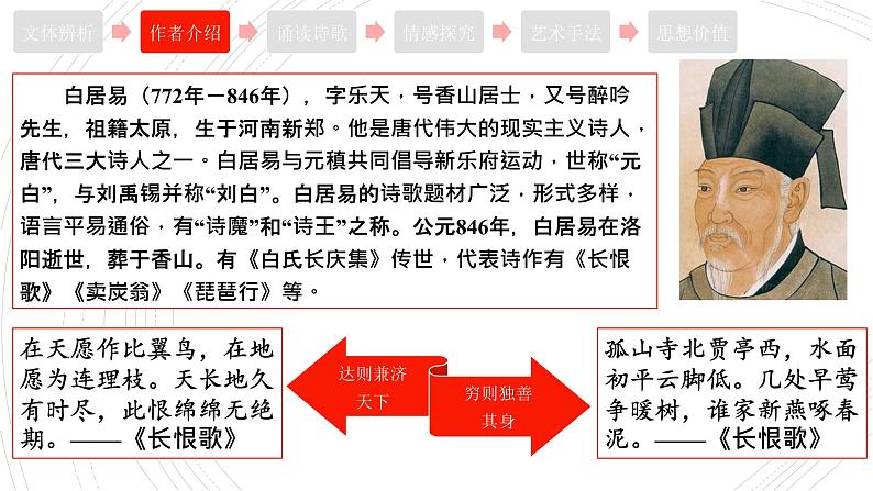 2022—2023学年统编版高中语文必修上册8《梦游天姥吟留别》《登高》《琵琶行》联读课件第8页