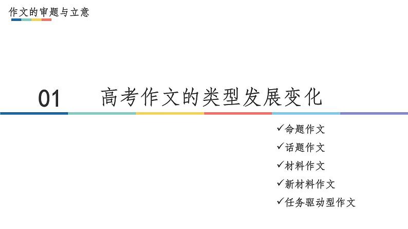 2022-2023学年统编版高中语文选择性必修上册作文的审题与立意 课件53张04